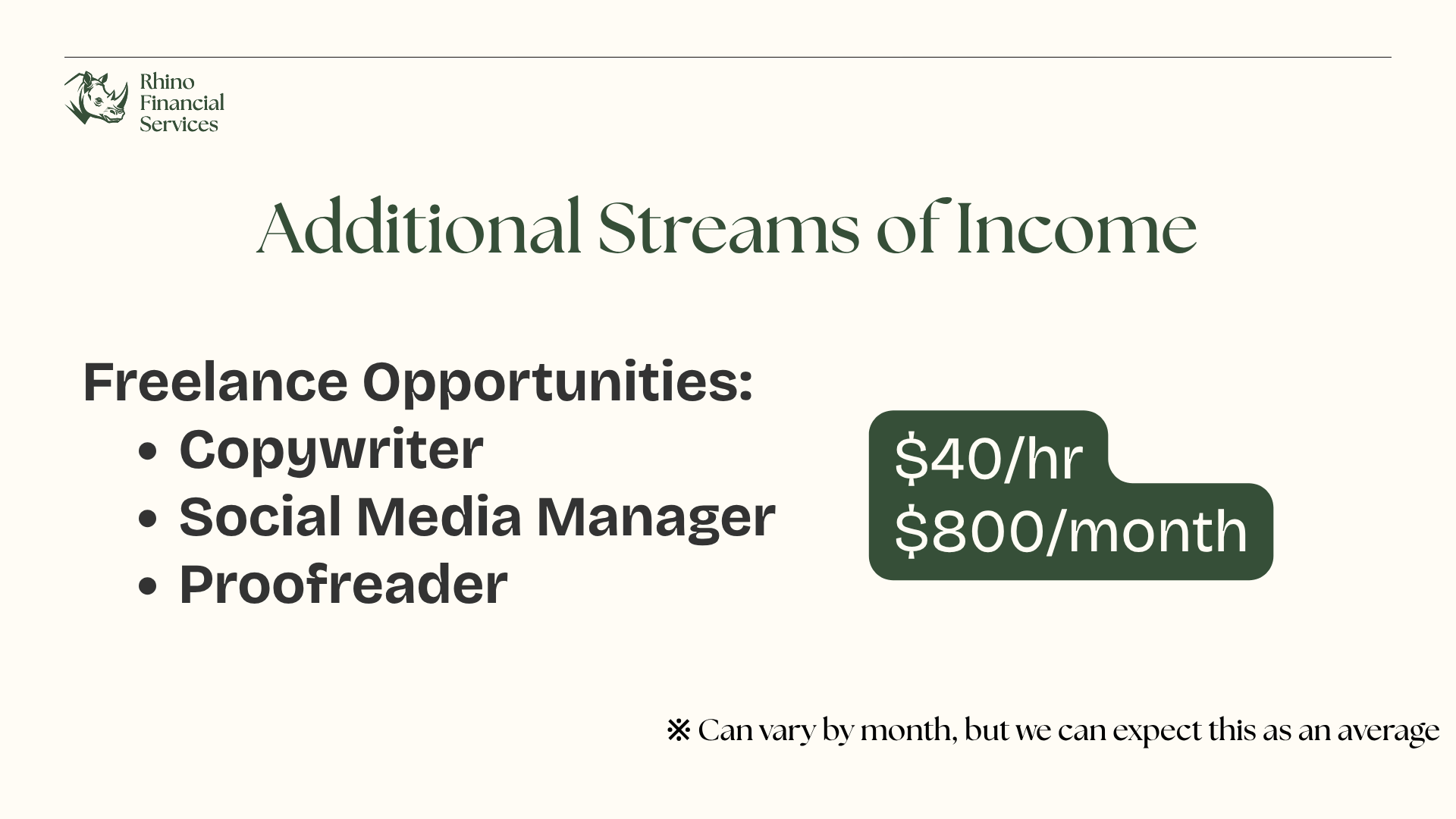 Slide 12: Additional Streams of Income