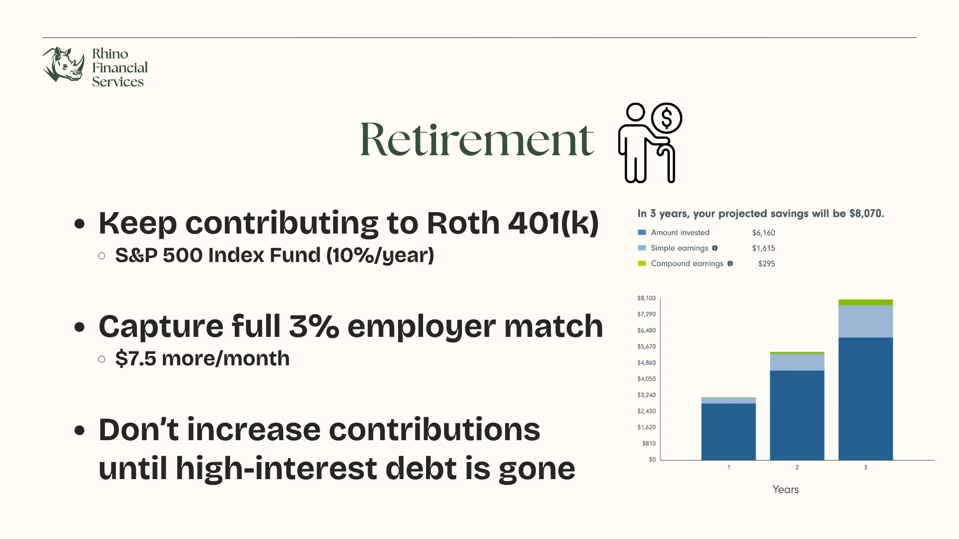 Slide 16: Retirement