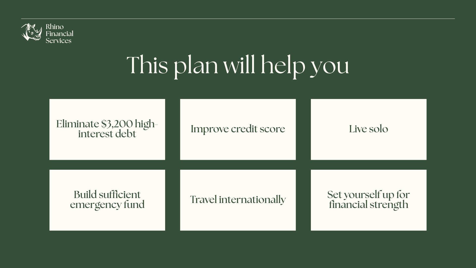 Slide 22: This plan will help you