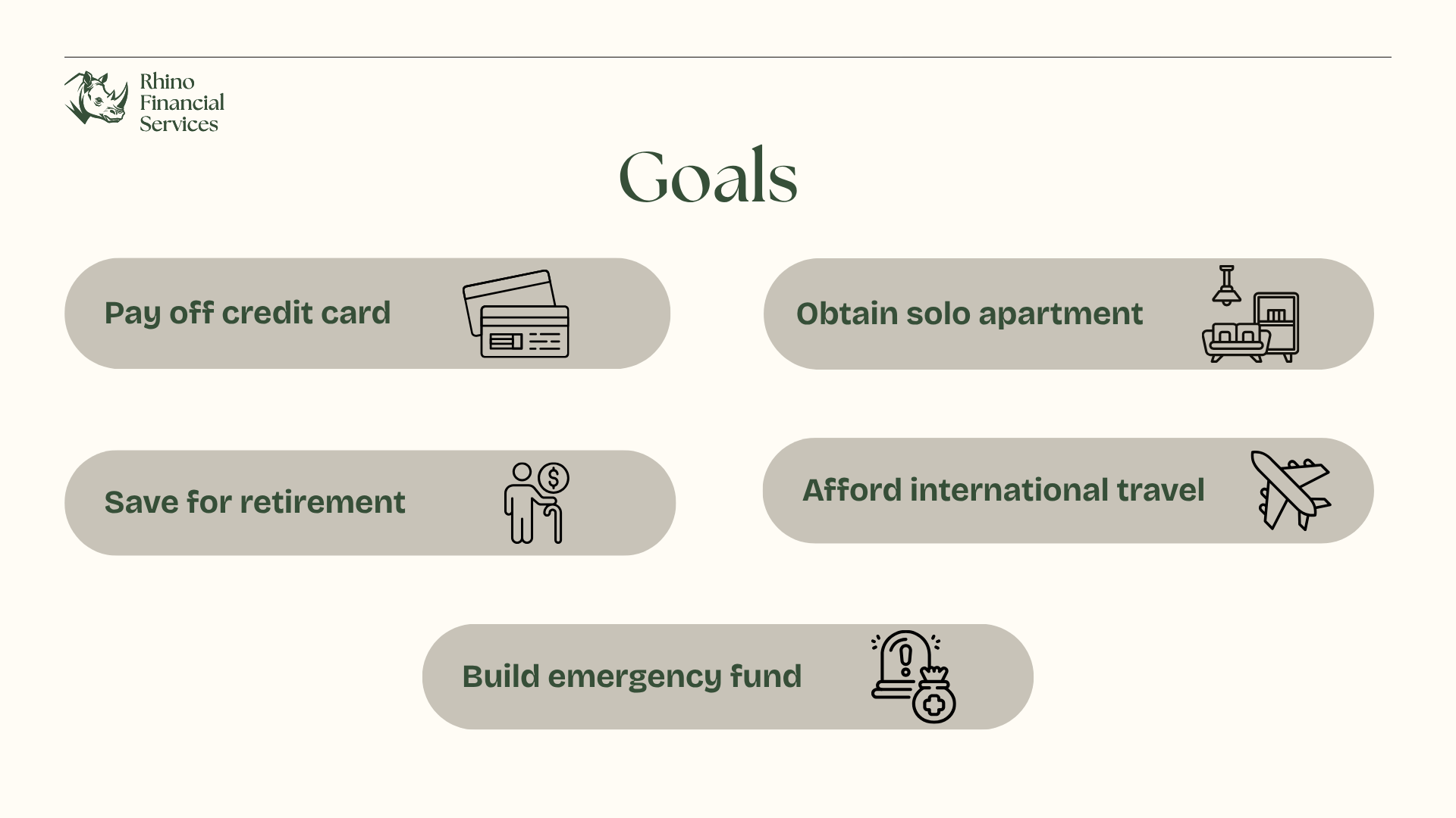 Slide 4: Goals