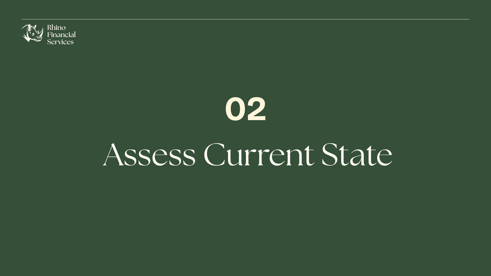 Slide 5: 02 Assess Current State