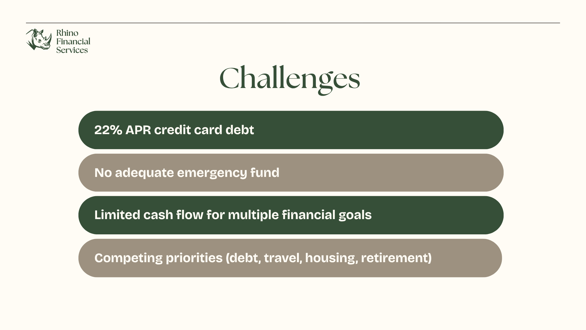 Slide 7: Challenges
